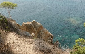 Retrouvailles et rando en bord de mer si météo /acces aux massifs ok :de l'Argentiere à l'Estagnol