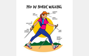 Marche nordique