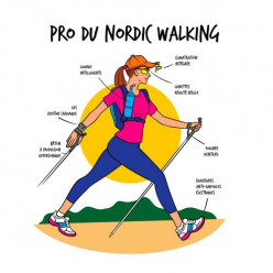 Marche nordique